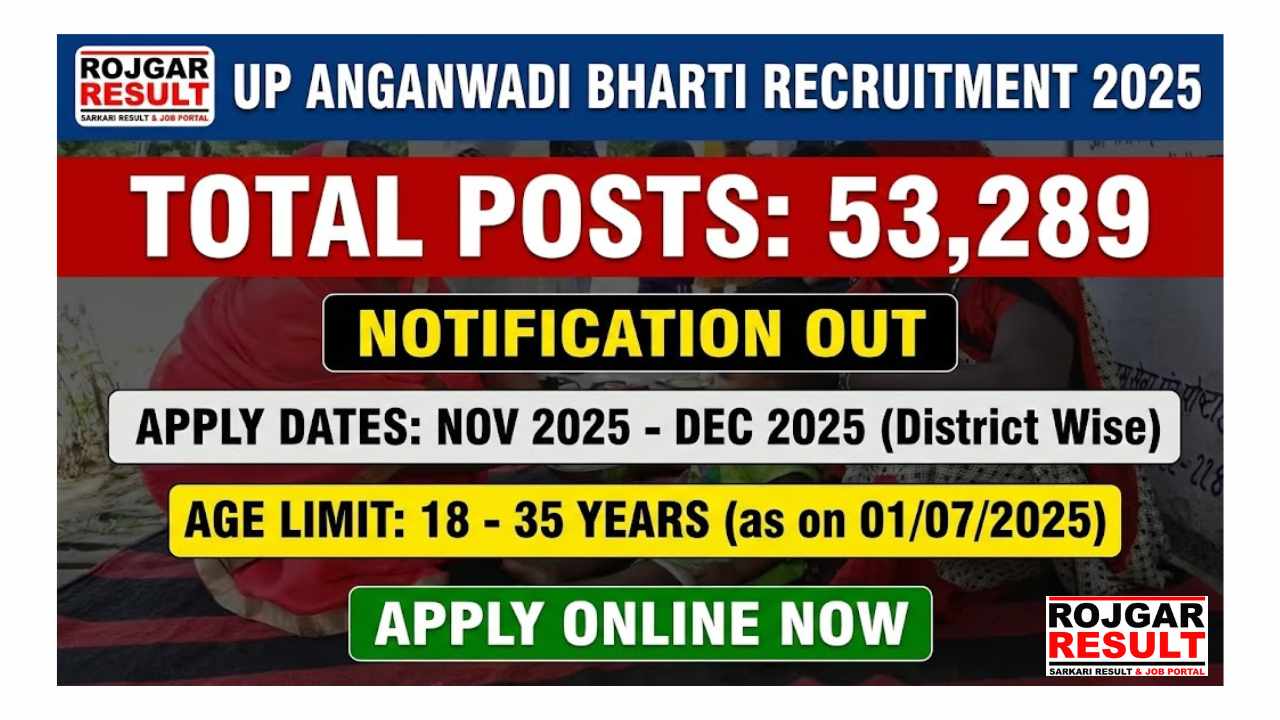 UP Anganwadi Bharti Recruitment 2025