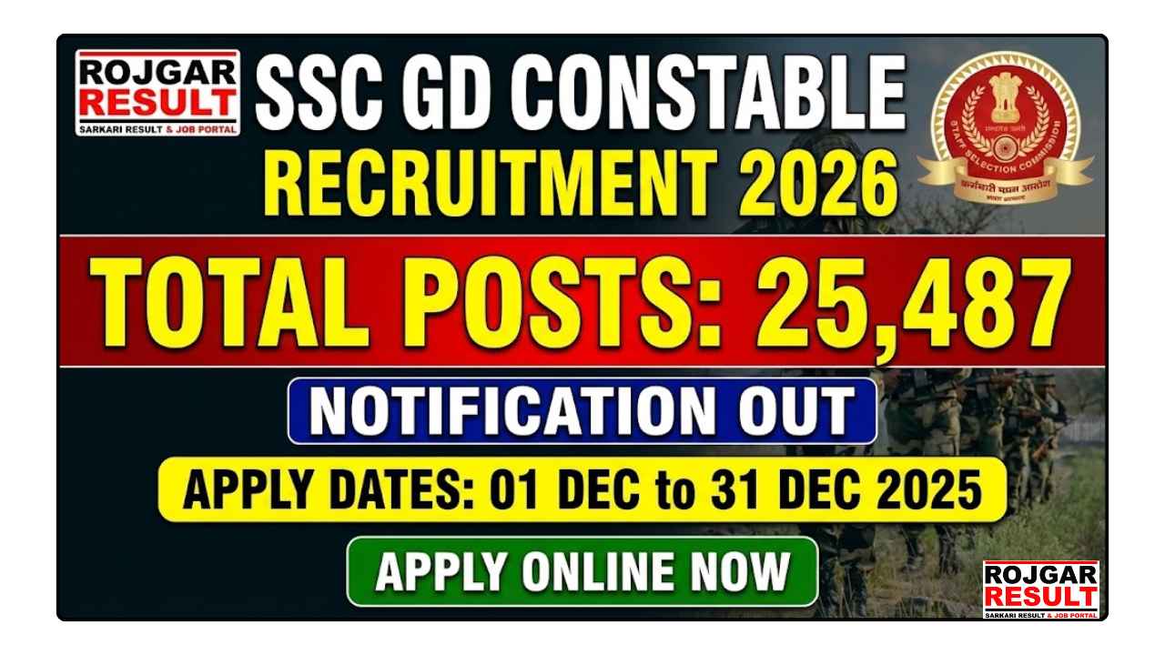 SSC GD Constable Recruitment 2026
